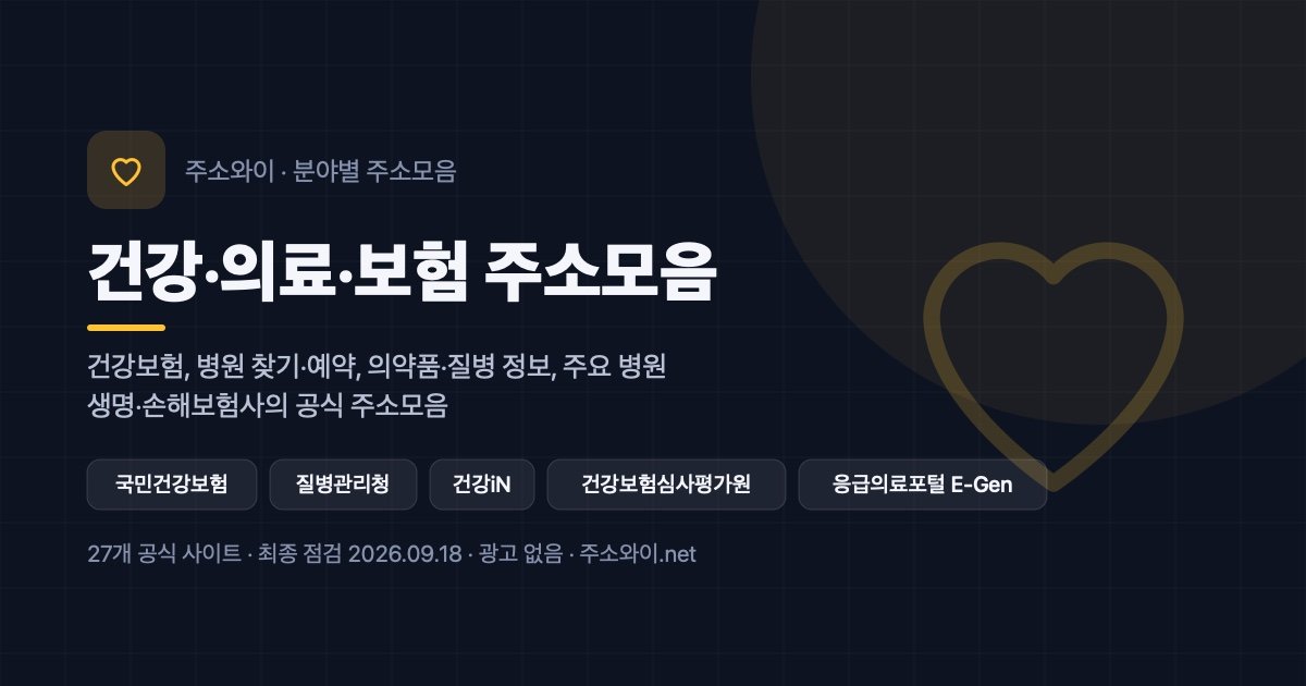 건강·의료·보험 주소모음 안내 이미지: 건강보험, 병원 찾기·예약, 의약품·질병 정보, 주요 병원, 생명·손해보험사의 공식 주소모음