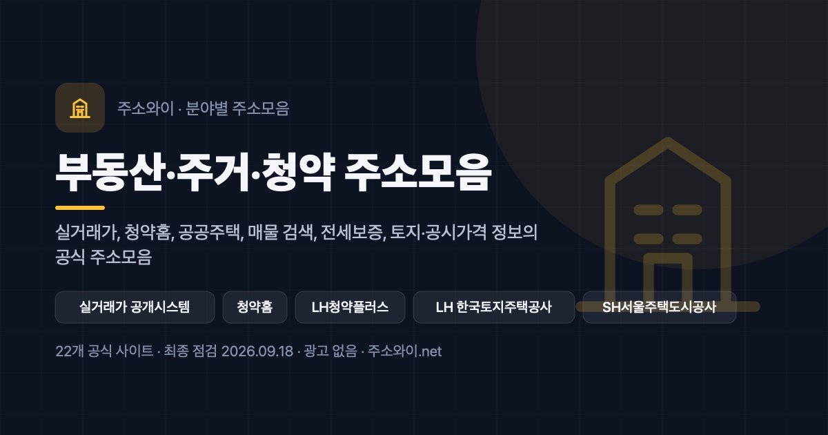 부동산·주거·청약 주소모음 안내 이미지: 실거래가, 청약홈, 공공주택, 매물 검색, 전세보증, 토지·공시가격 정보의 공식 주소모음
